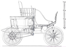Thomas Edison's Locomobile